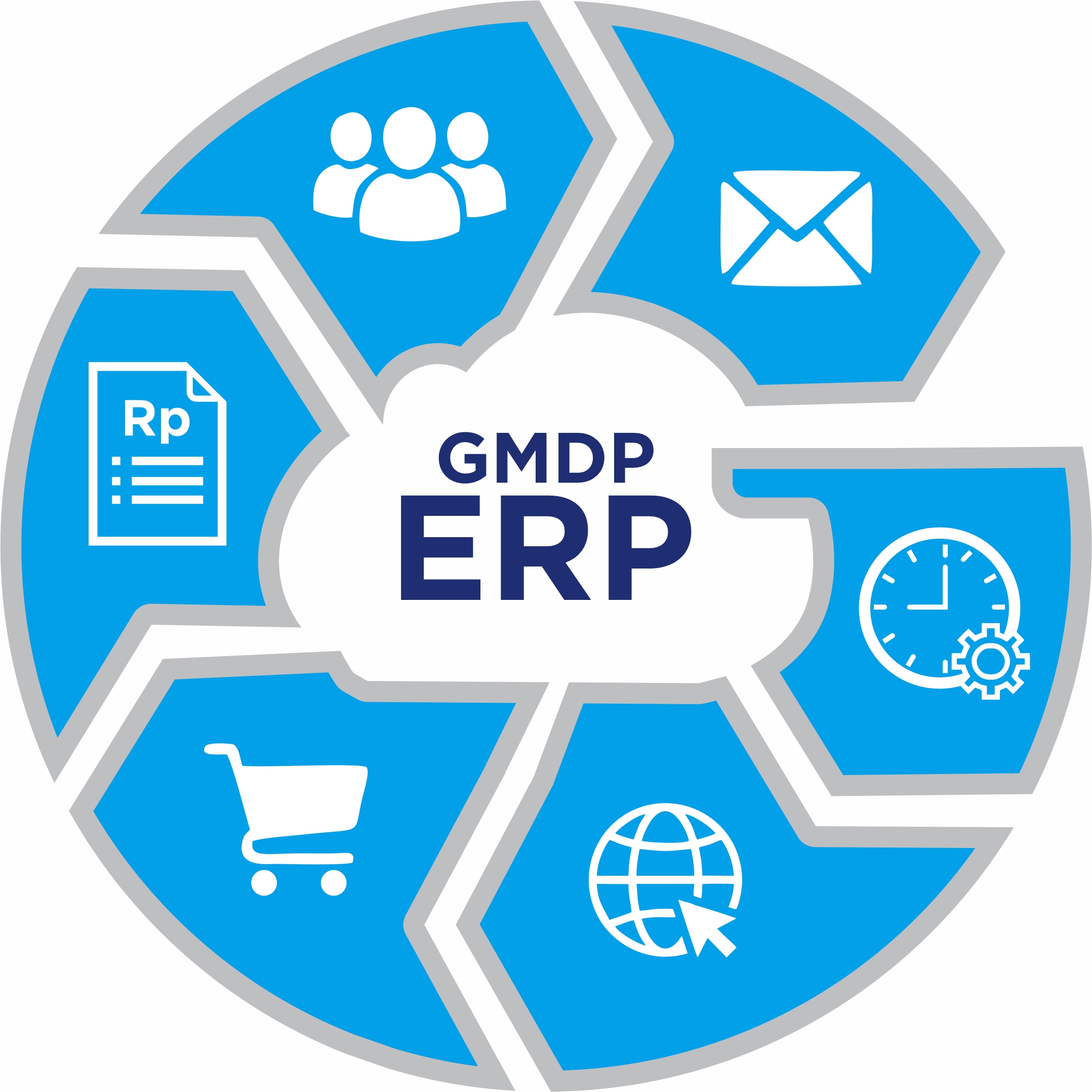 Logo GMDP Kulon Progo